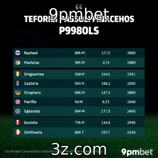 Análise do desempenho financeiro dos provedores de jogos - 9pmbet